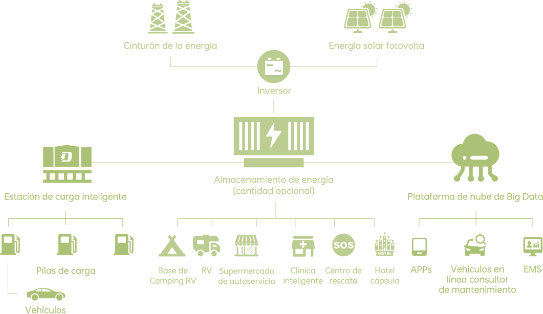 -h-solution-xny-pho1-spa.png